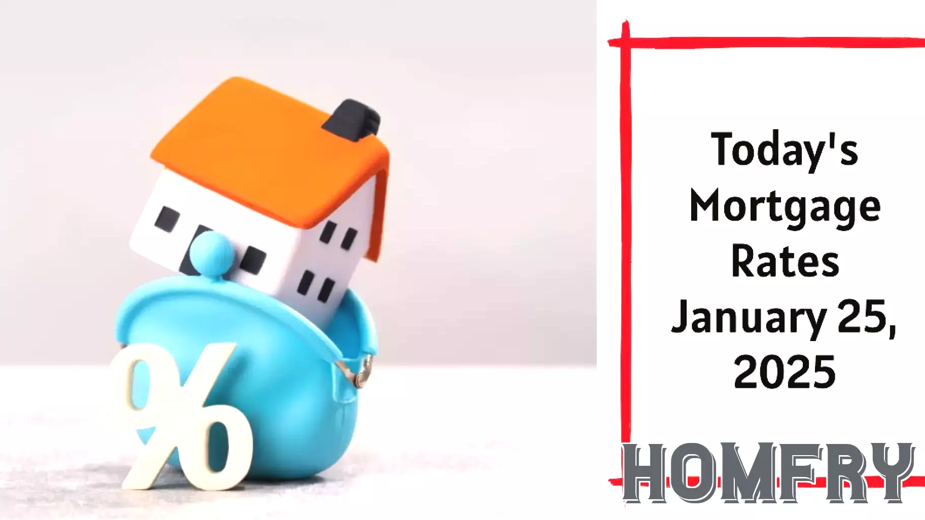 Current Mortgage Rates as of January 25, 2025: An Overview